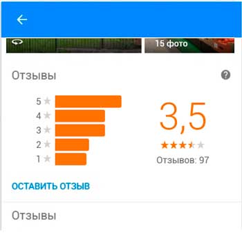 Репутационное Агентство 100Review