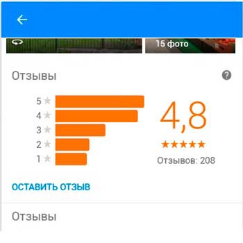 Репутационное Агентство 100Review