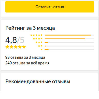 Репутационное Агентство 100Review